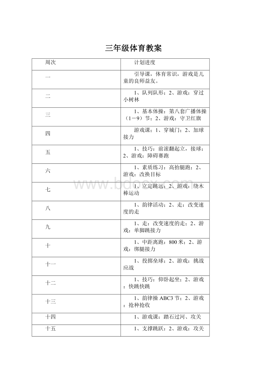 三年级体育教案Word文档下载推荐.docx_第1页