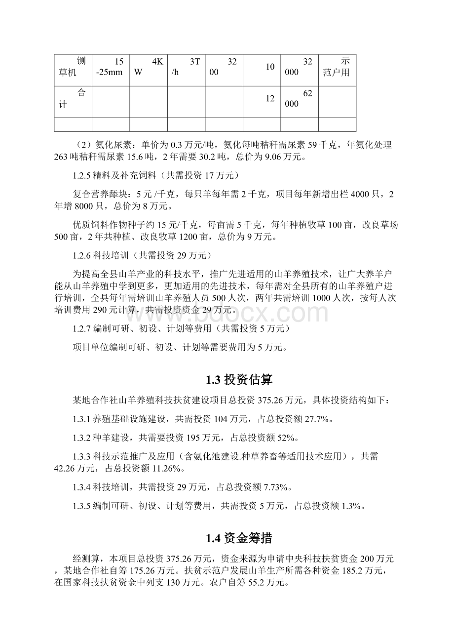 山羊养殖科技扶贫建设项目可行性研究报告.docx_第3页