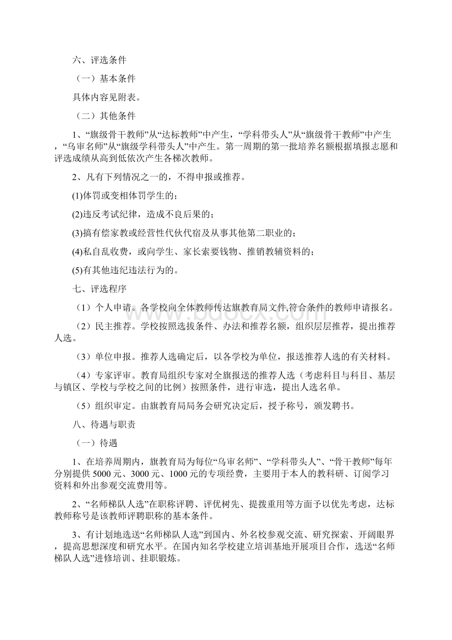 乌审旗名师梯队建设工程实施方案.docx_第2页