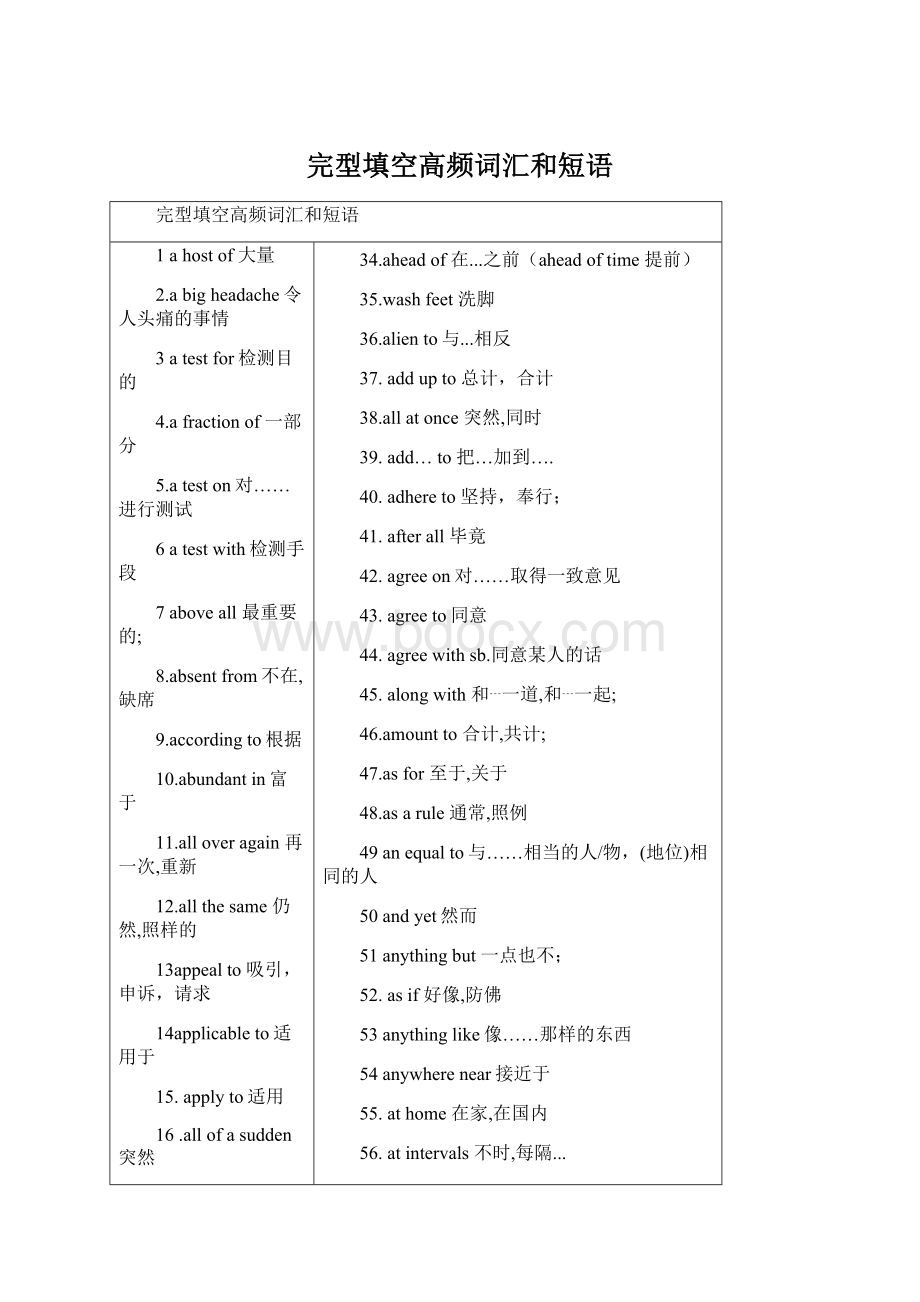 完型填空高频词汇和短语.docx