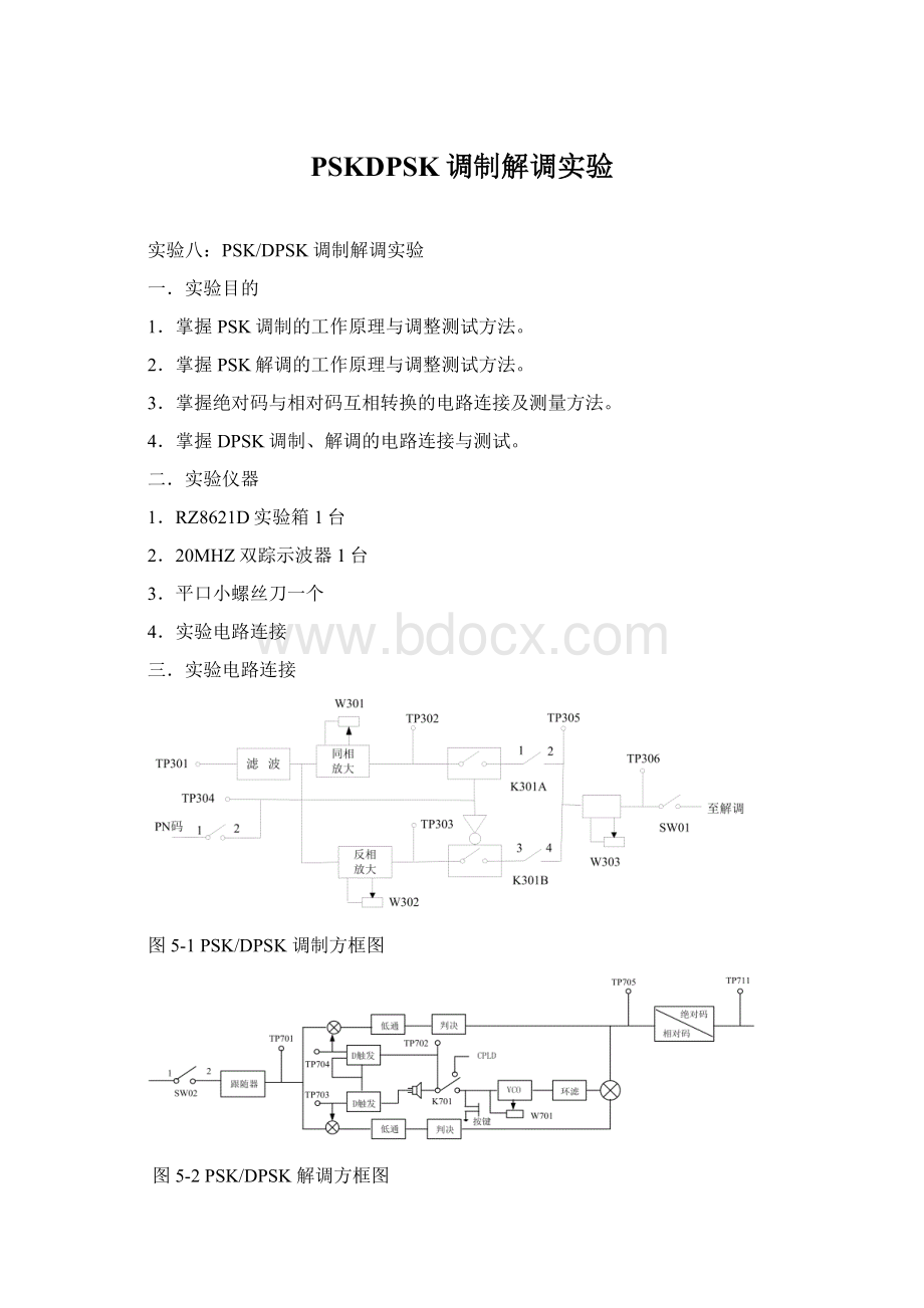 PSKDPSK调制解调实验文档格式.docx_第1页