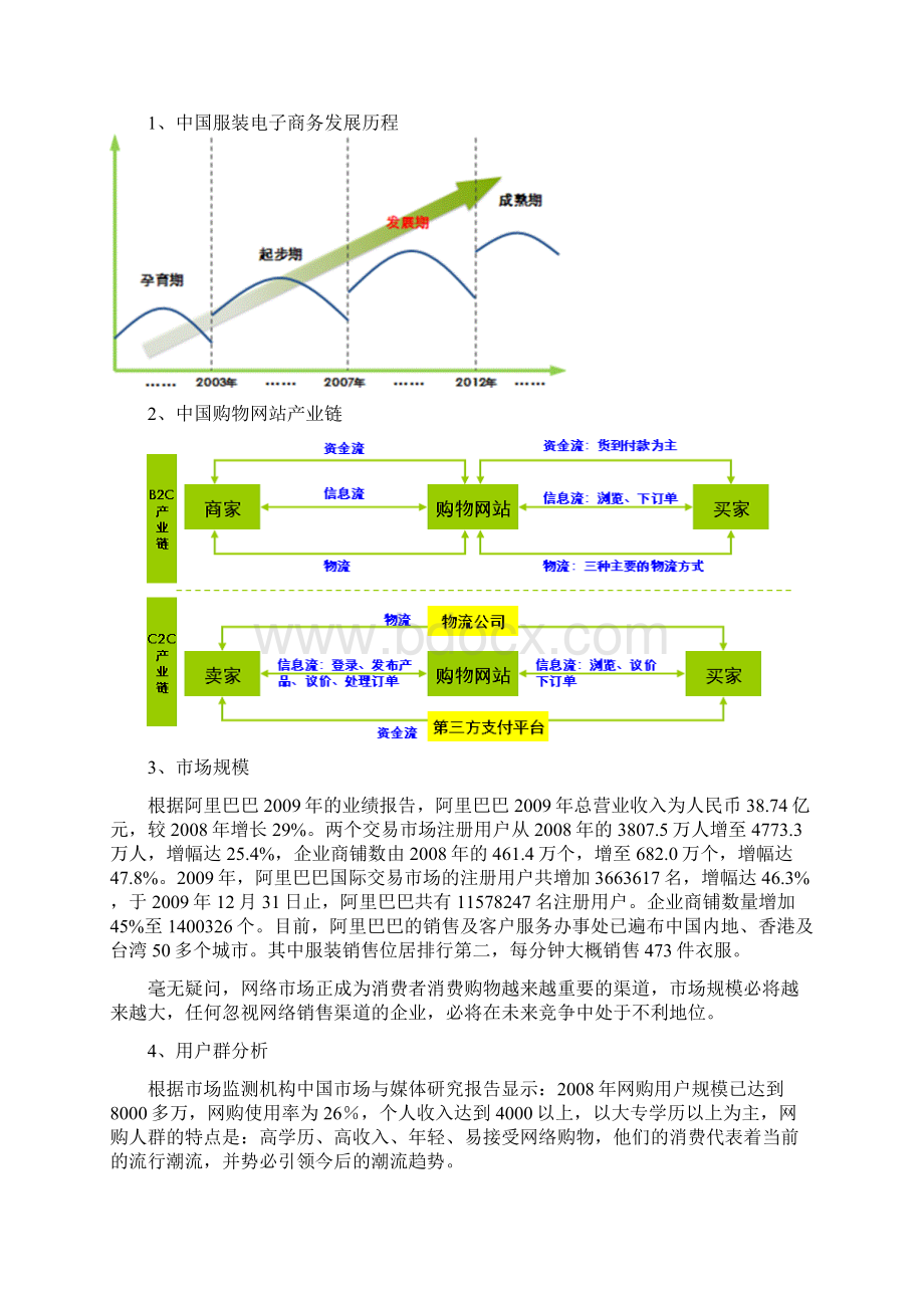 阿里巴巴服装推广企划书Word文档下载推荐.docx_第2页