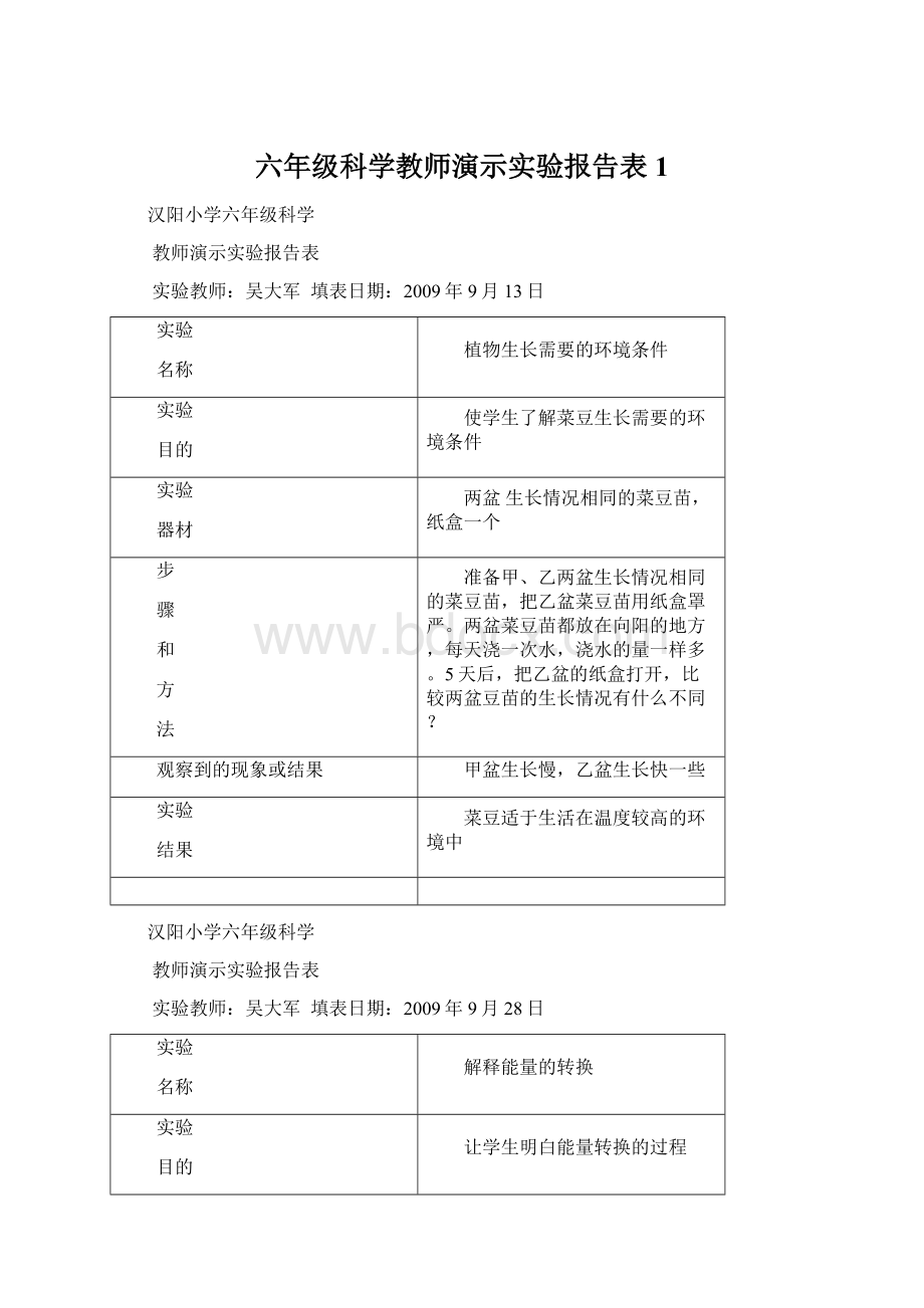 六年级科学教师演示实验报告表1Word文档下载推荐.docx