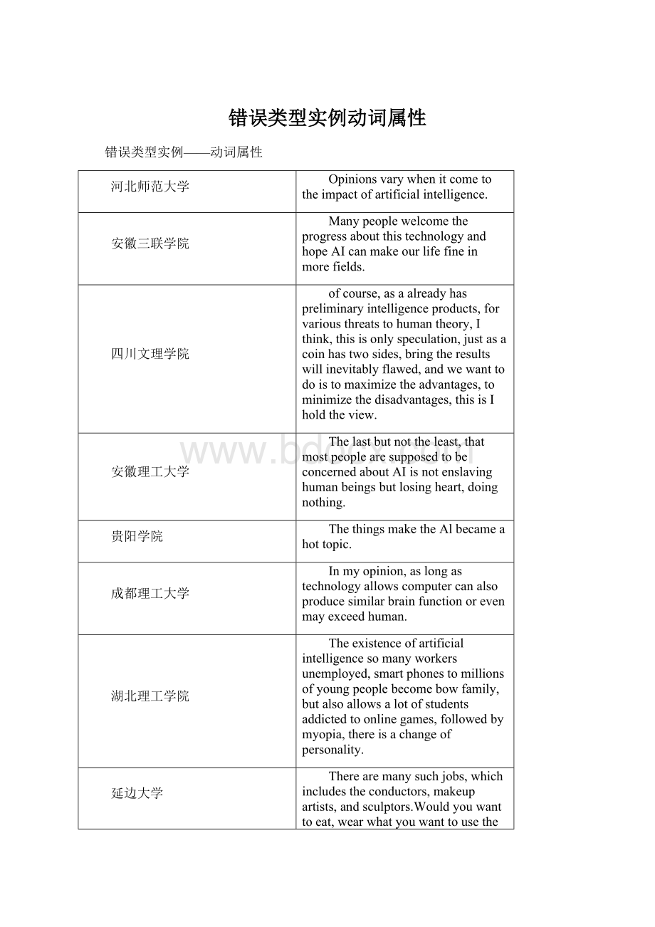 错误类型实例动词属性.docx_第1页