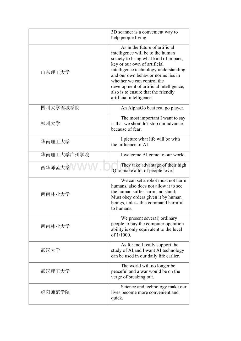 错误类型实例动词属性.docx_第2页