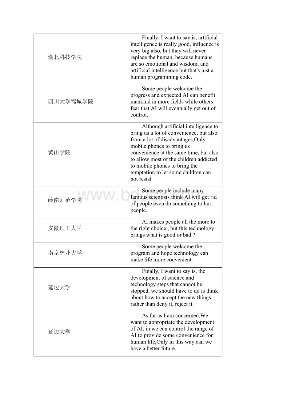 错误类型实例动词属性.docx_第3页