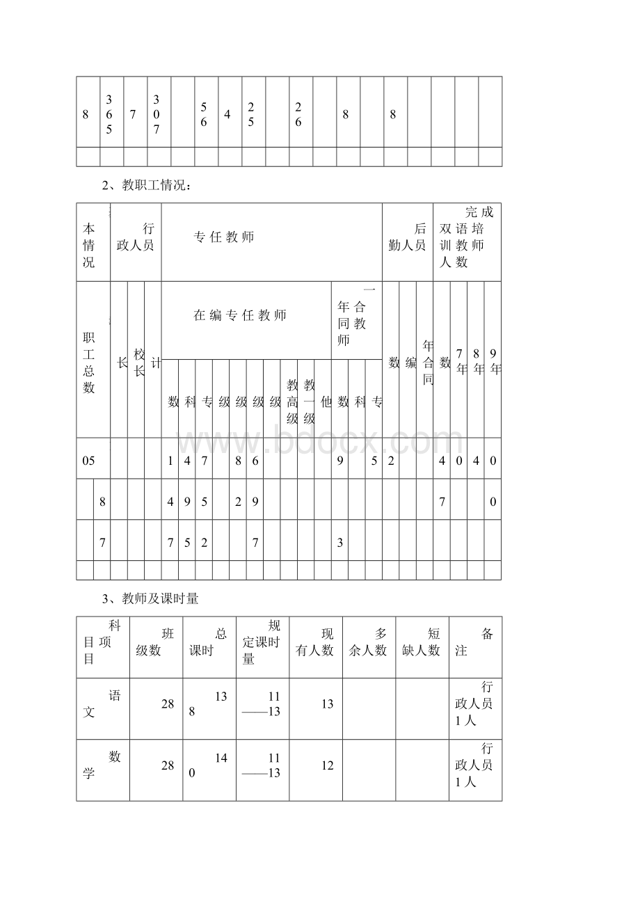 学校工作计划.docx_第2页