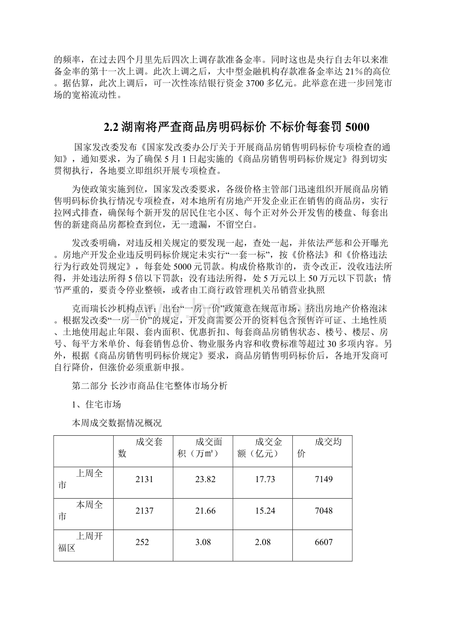 长沙市楼盘开盘预报.docx_第3页