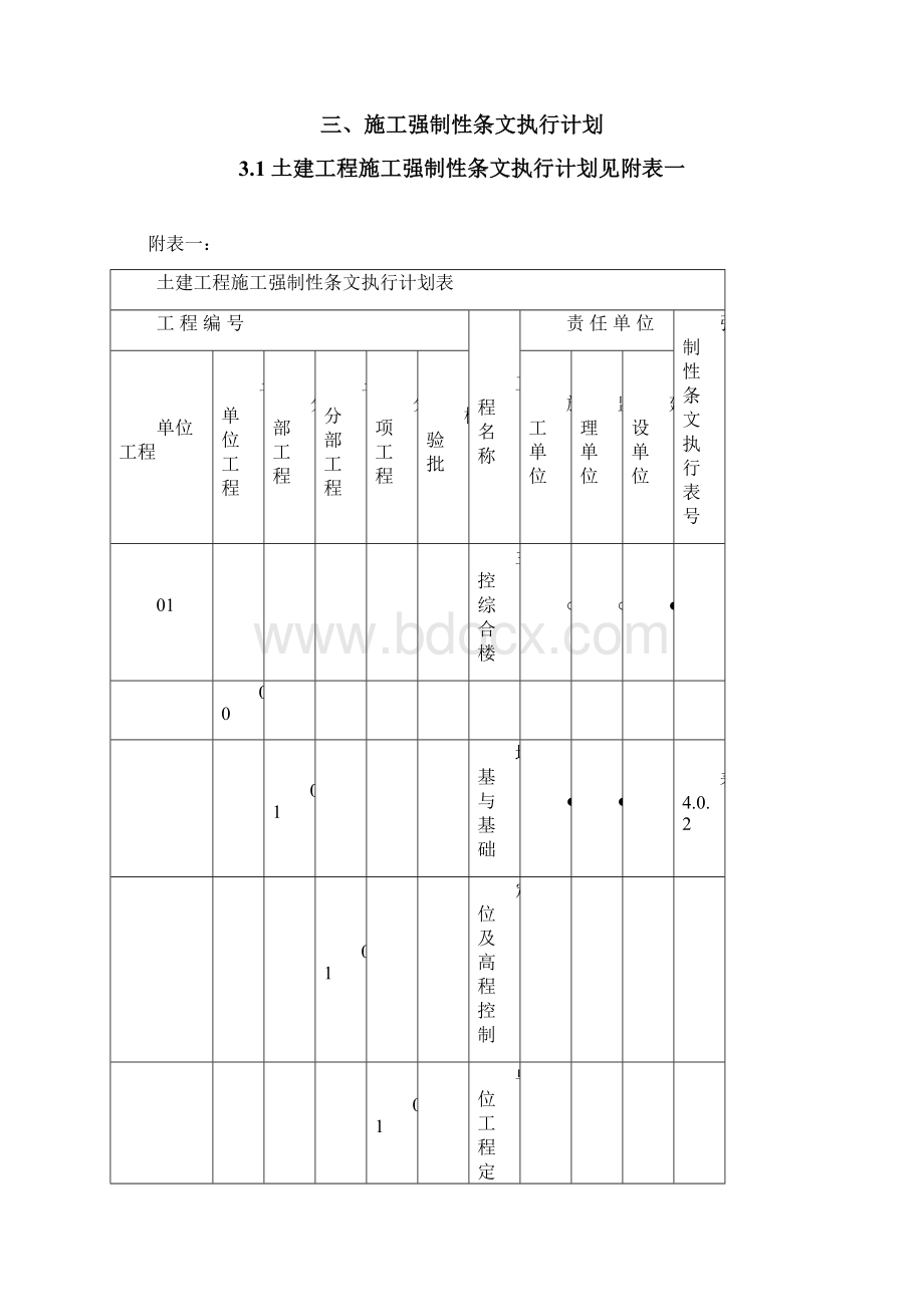 土建工程施工强制性条文执行计划.docx_第3页