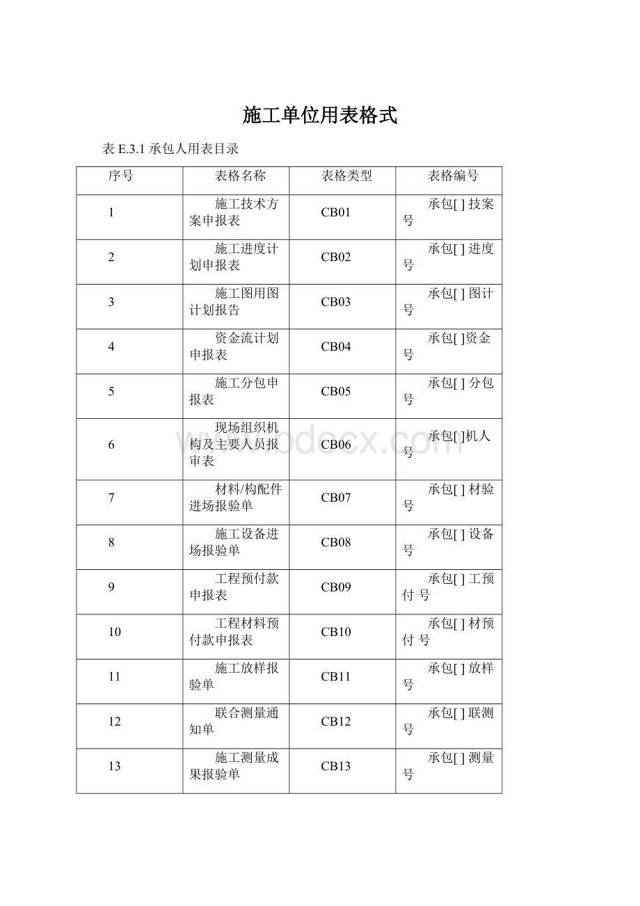 施工单位用表格式.docx_第1页