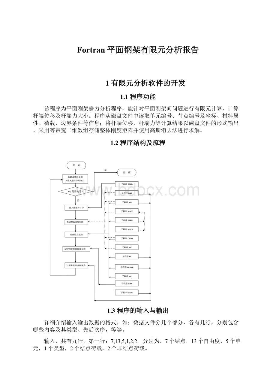 Fortran平面钢架有限元分析报告.docx