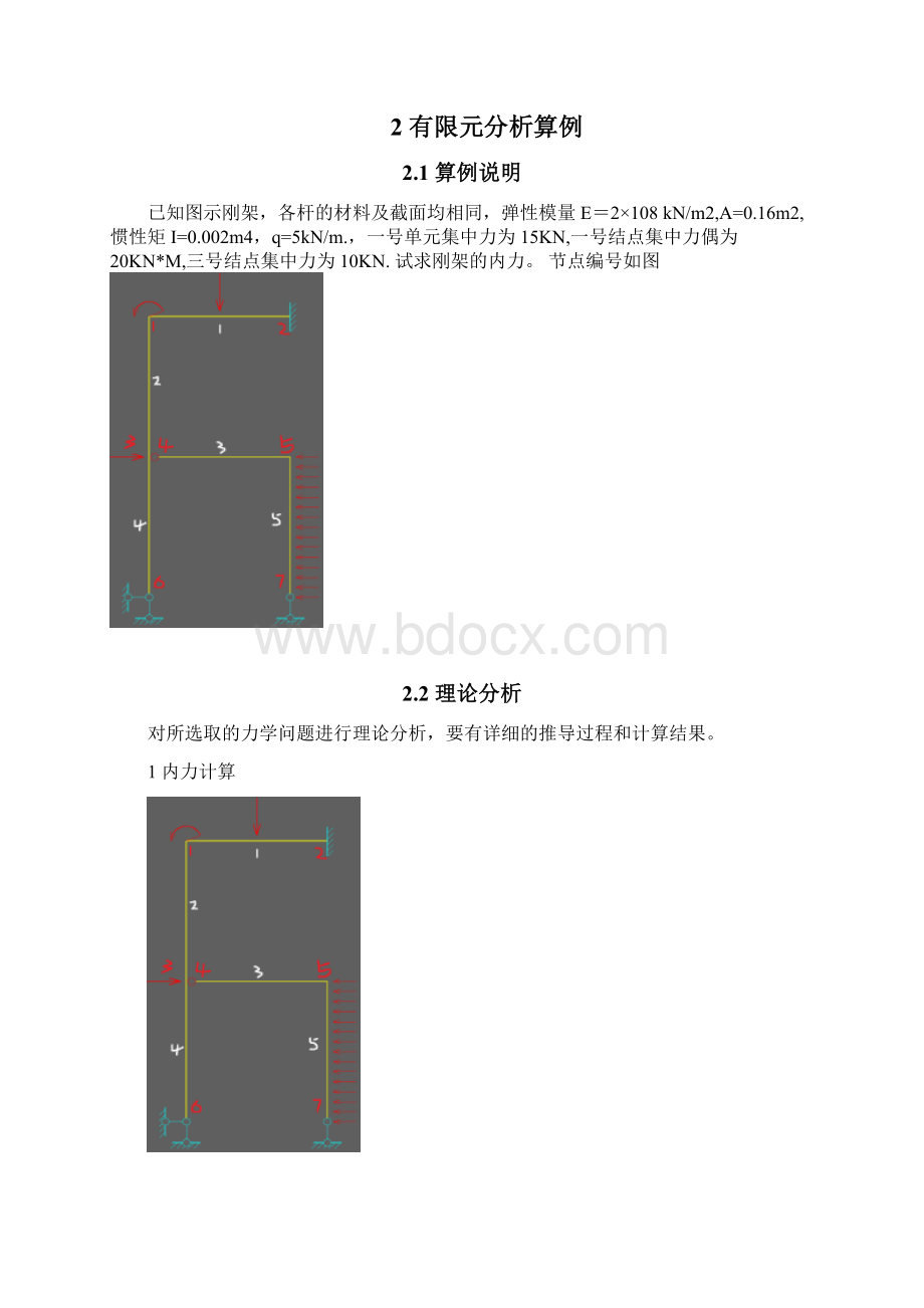 Fortran平面钢架有限元分析报告Word格式.docx_第3页