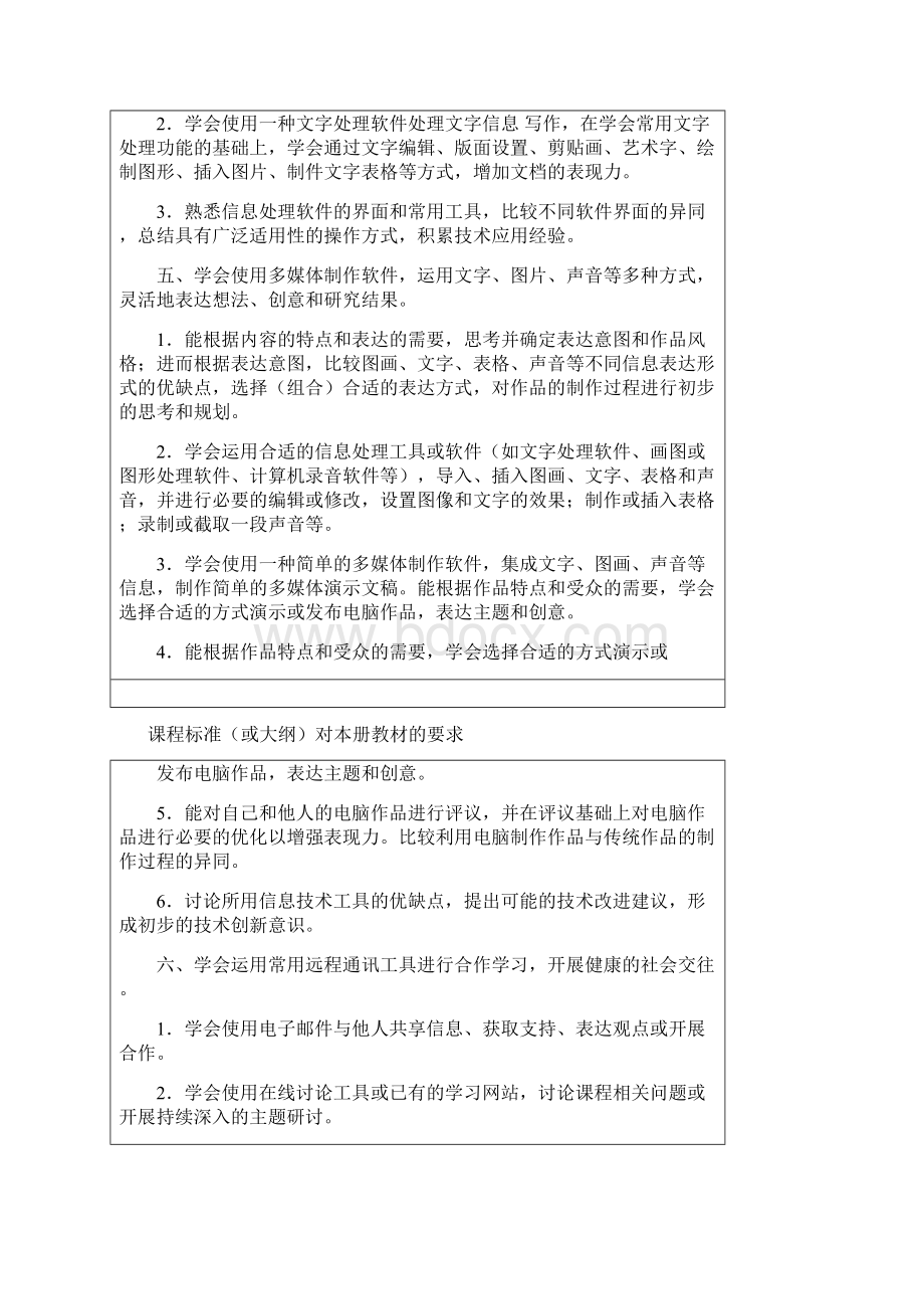 三年级信息技术课程标准教学要求及进度计划.docx_第3页