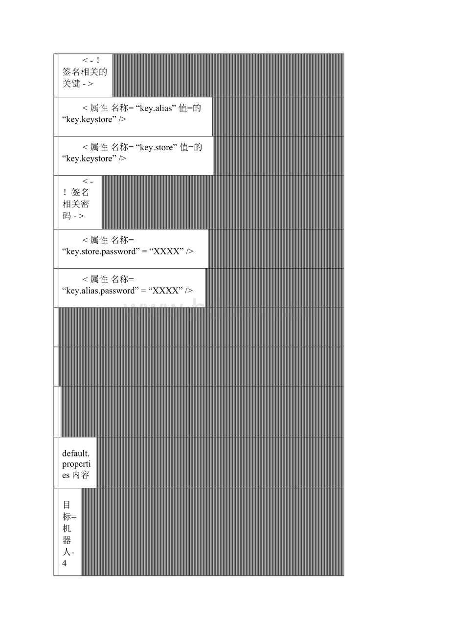 android全过程Word文档格式.docx_第2页