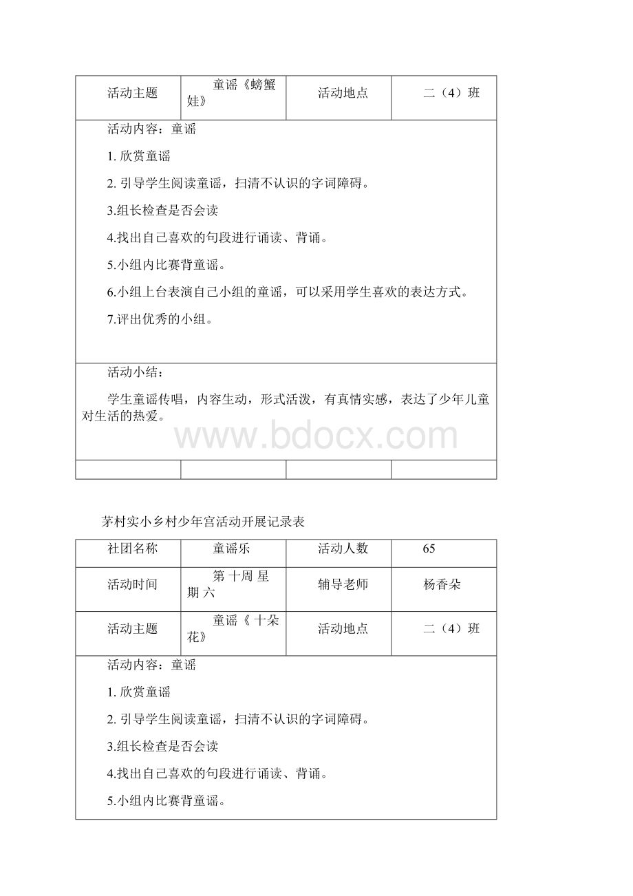 二4少年宫活动记录 自动保存的 自动保存的.docx_第2页