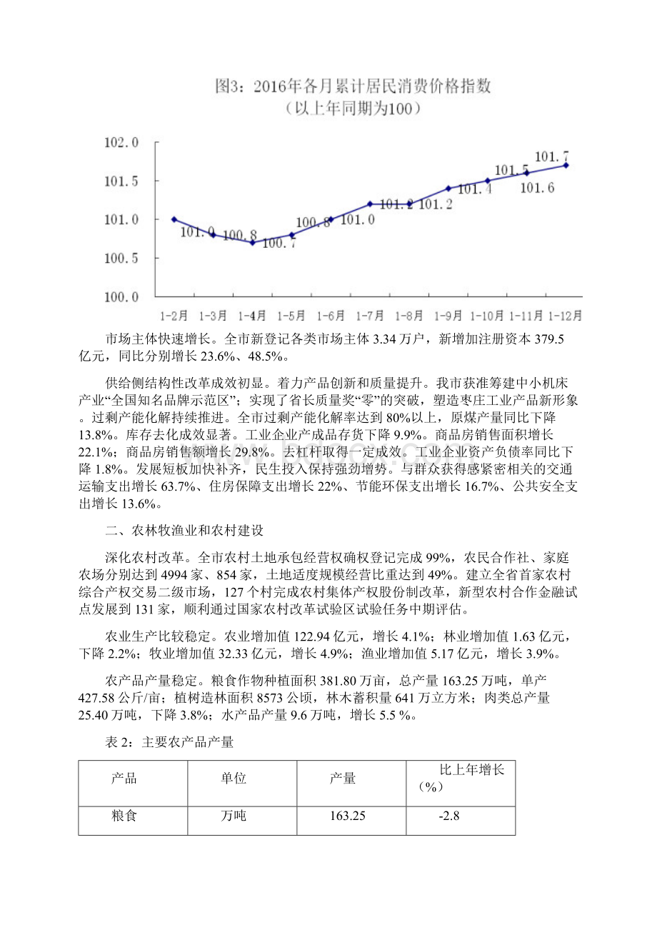 枣庄国民经济和社会发展统计公报Word下载.docx_第3页