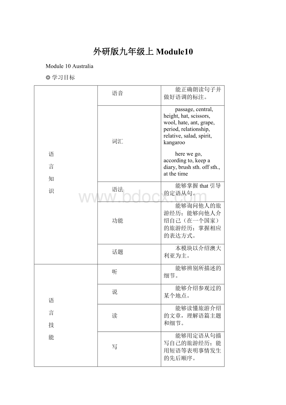 外研版九年级上Module10.docx_第1页