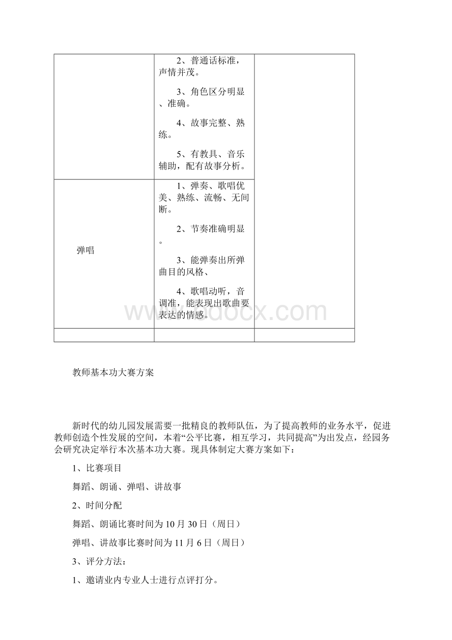 教师基本功大赛评分标准.docx_第2页