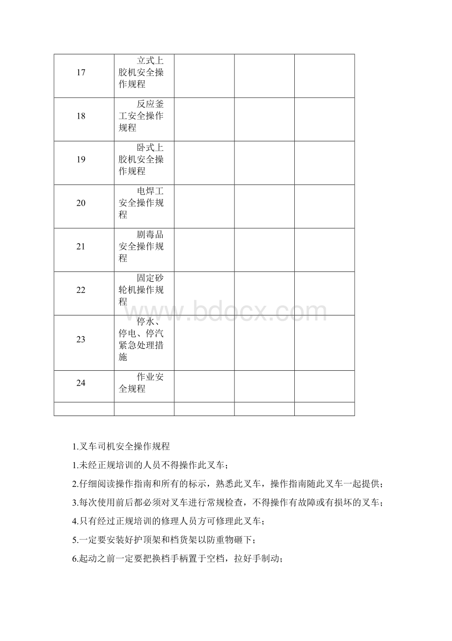 安全操作规程汇总.docx_第3页