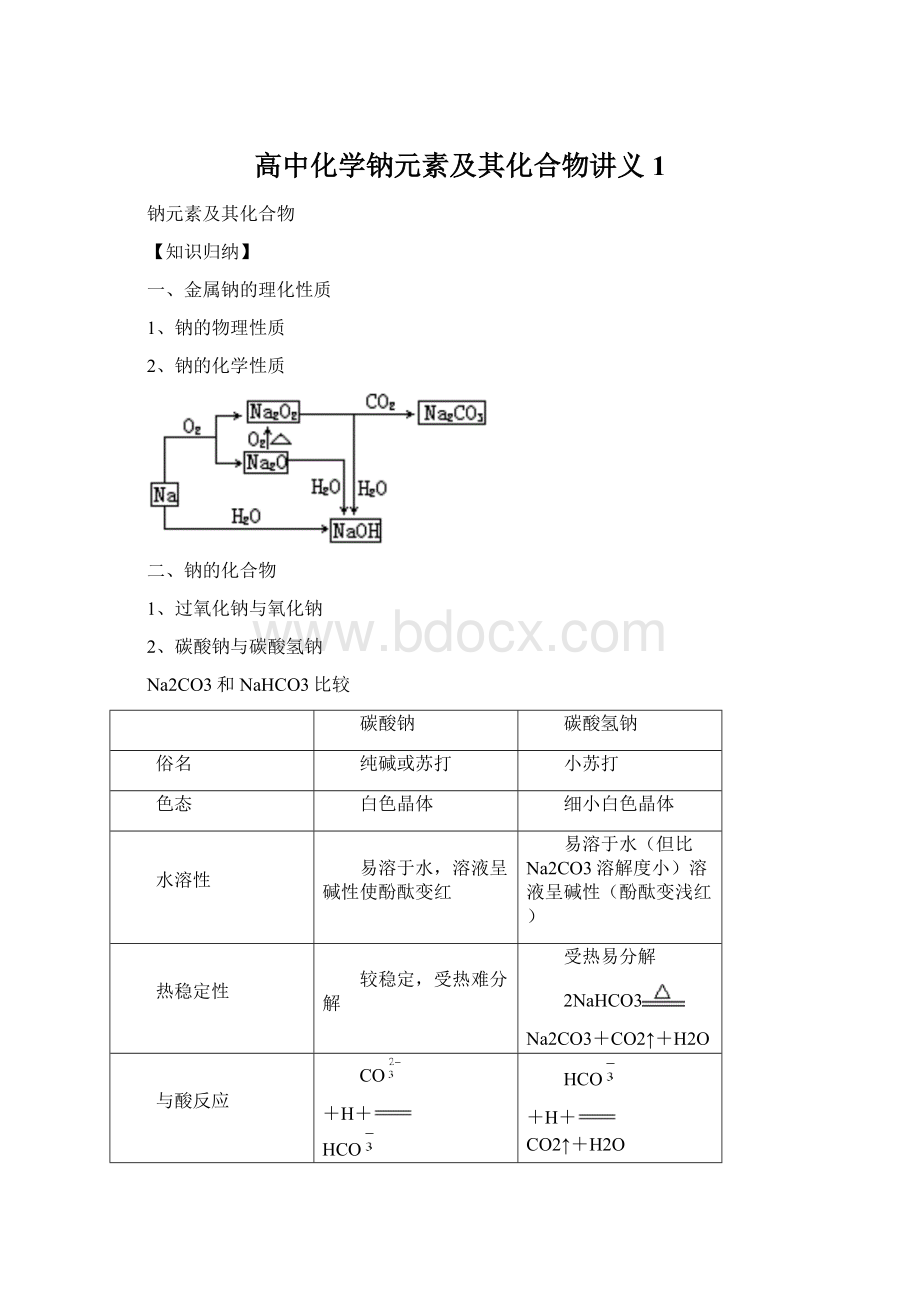 高中化学钠元素及其化合物讲义1.docx