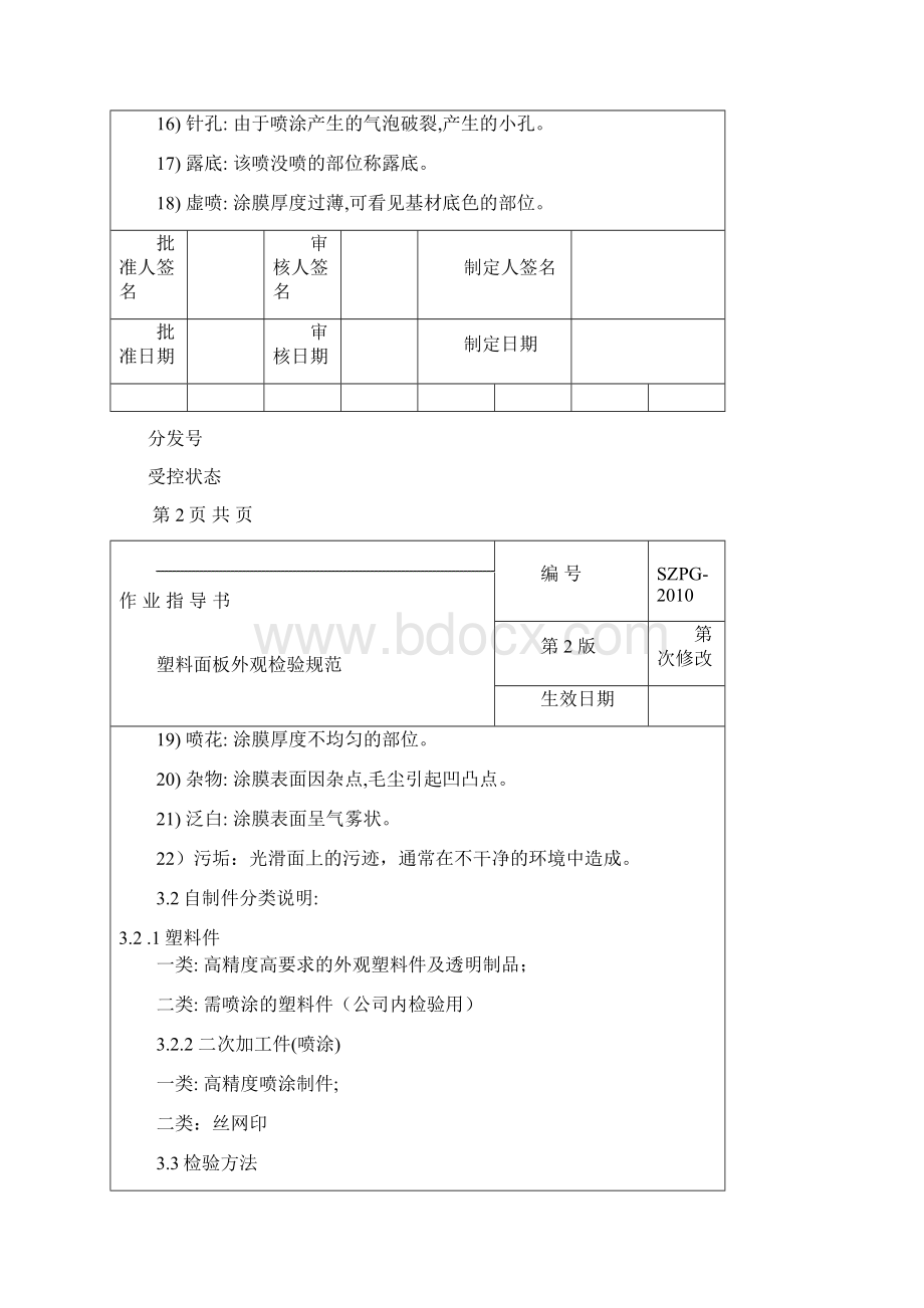 塑料面板外观检验规范.docx_第3页