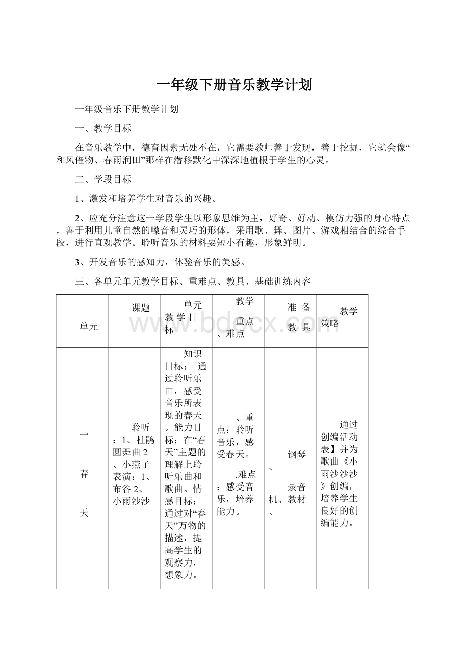 一年级下册音乐教学计划.docx_第1页