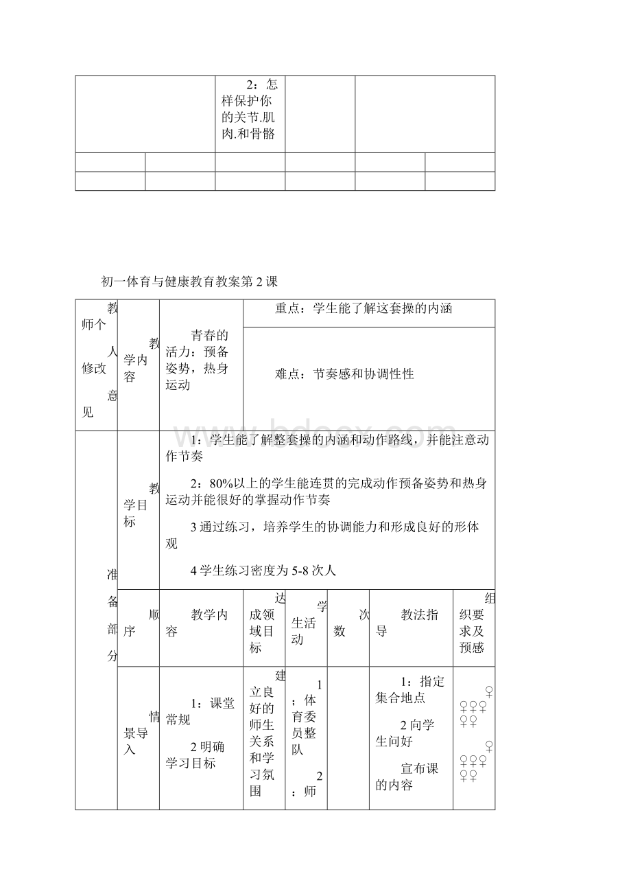 七年级体育下册全册教案.docx_第2页