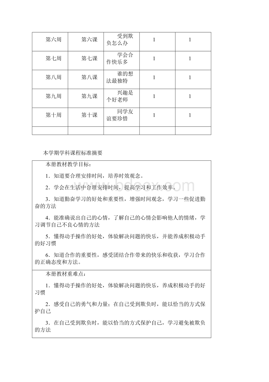 二年级下心理健康教育教案文档格式.docx_第2页