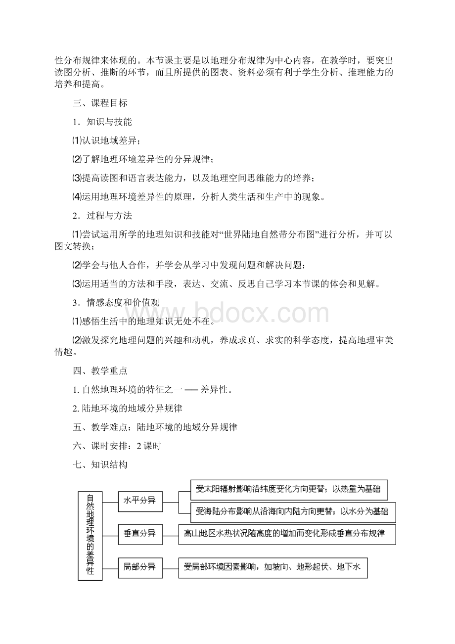 《自然地理环境的差异性》教学设计08两课时Word文档格式.docx_第2页