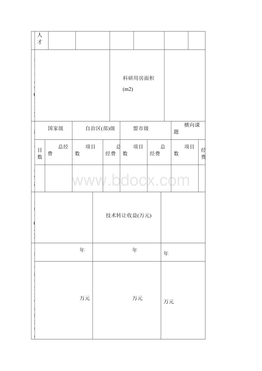 包头市工程技术研究中心.docx_第3页