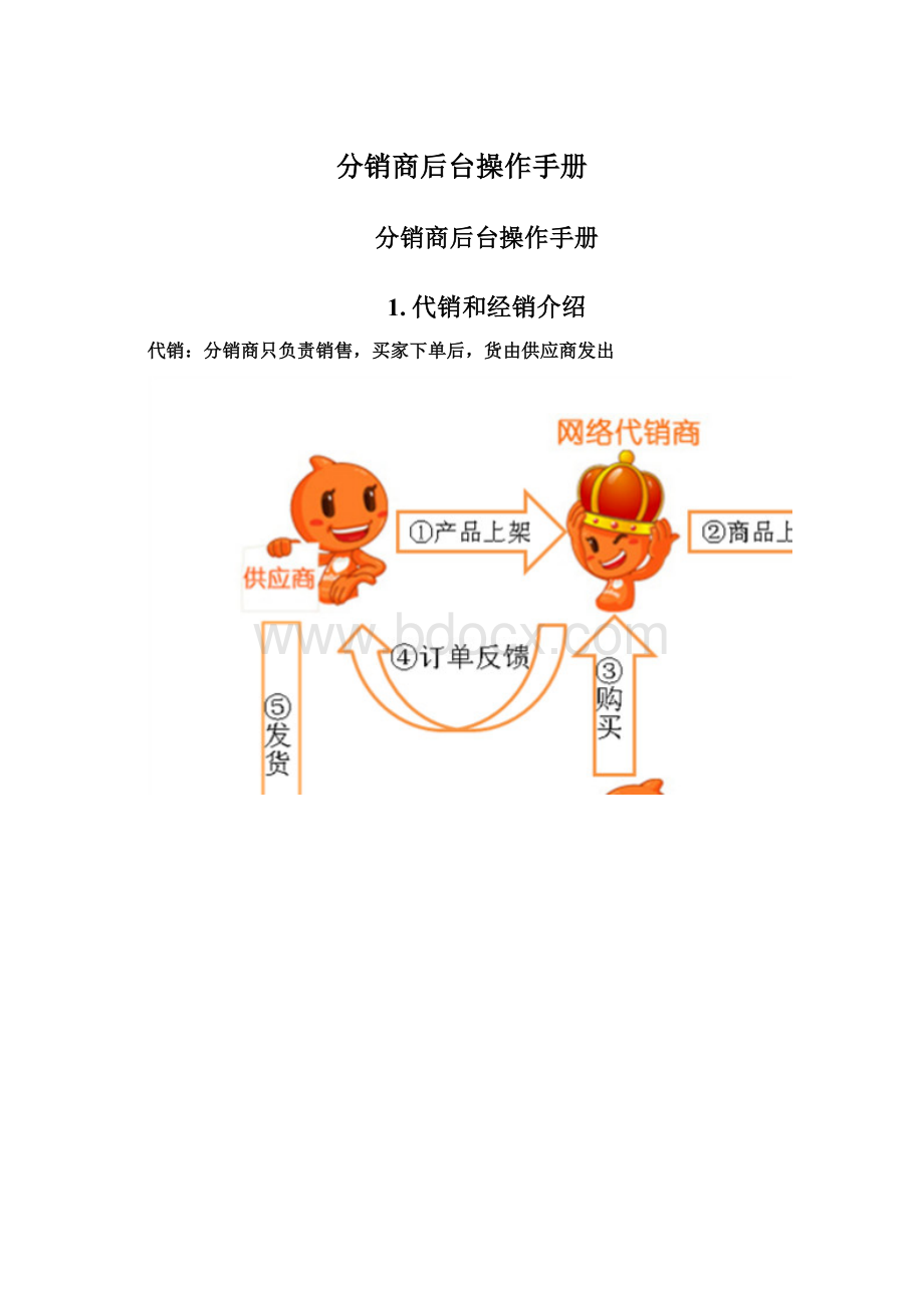 分销商后台操作手册Word格式.docx_第1页