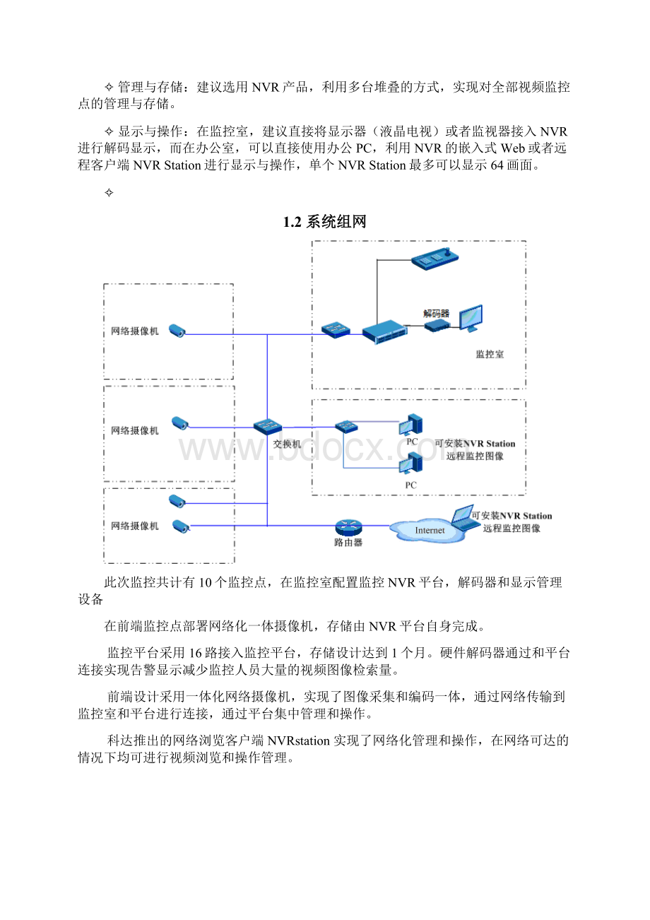 xxNVR监控方案.docx_第2页