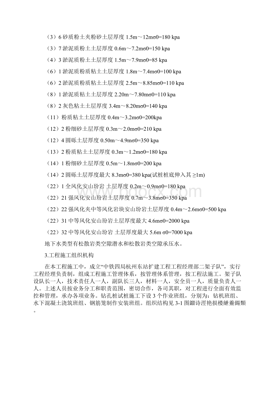 钻孔桩试桩施工技术方案.docx_第2页