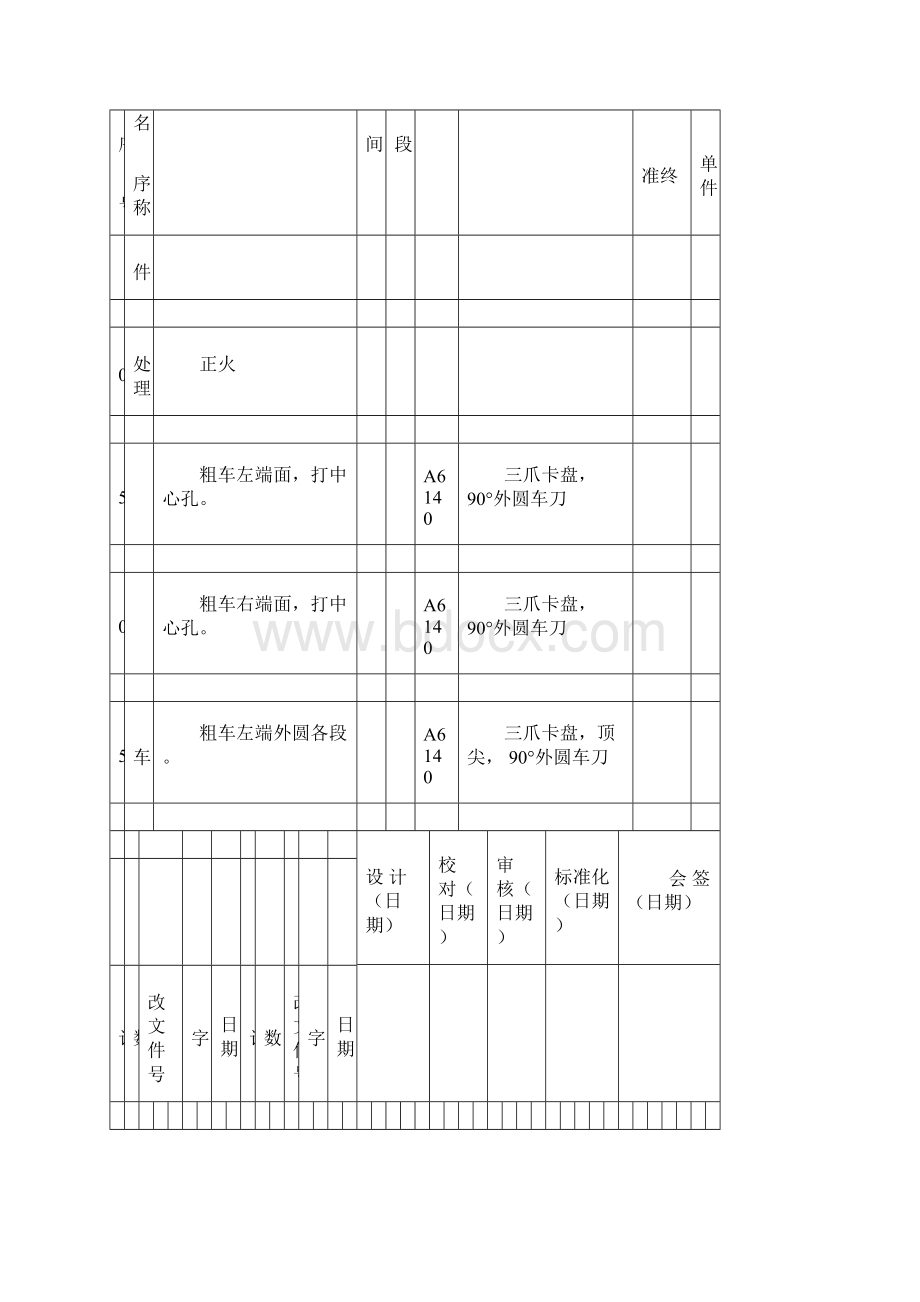 花键轴机械加工工艺规程Word文件下载.docx_第2页