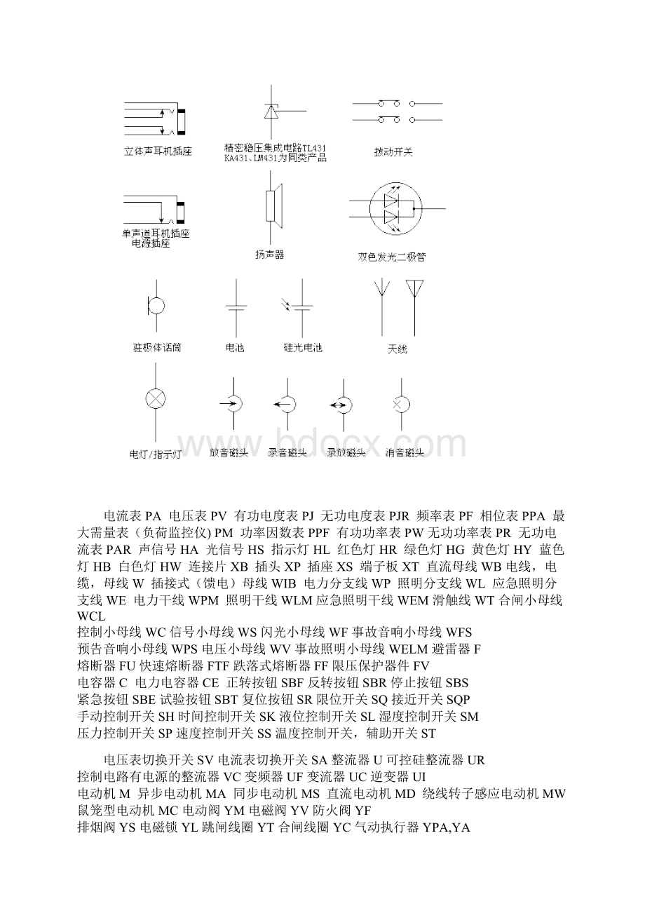 照明电路图符号大全Word文档格式.docx_第3页