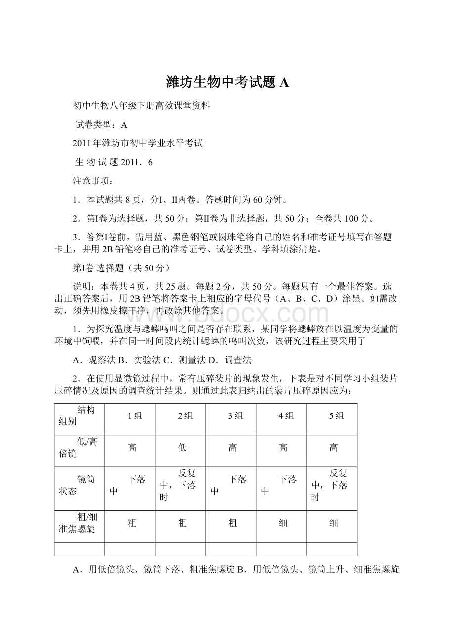 潍坊生物中考试题A.docx