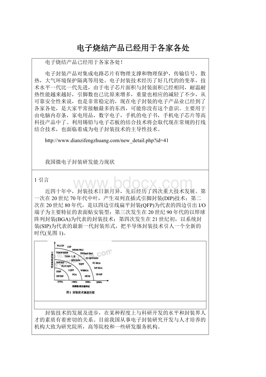 电子烧结产品已经用于各家各处Word文件下载.docx