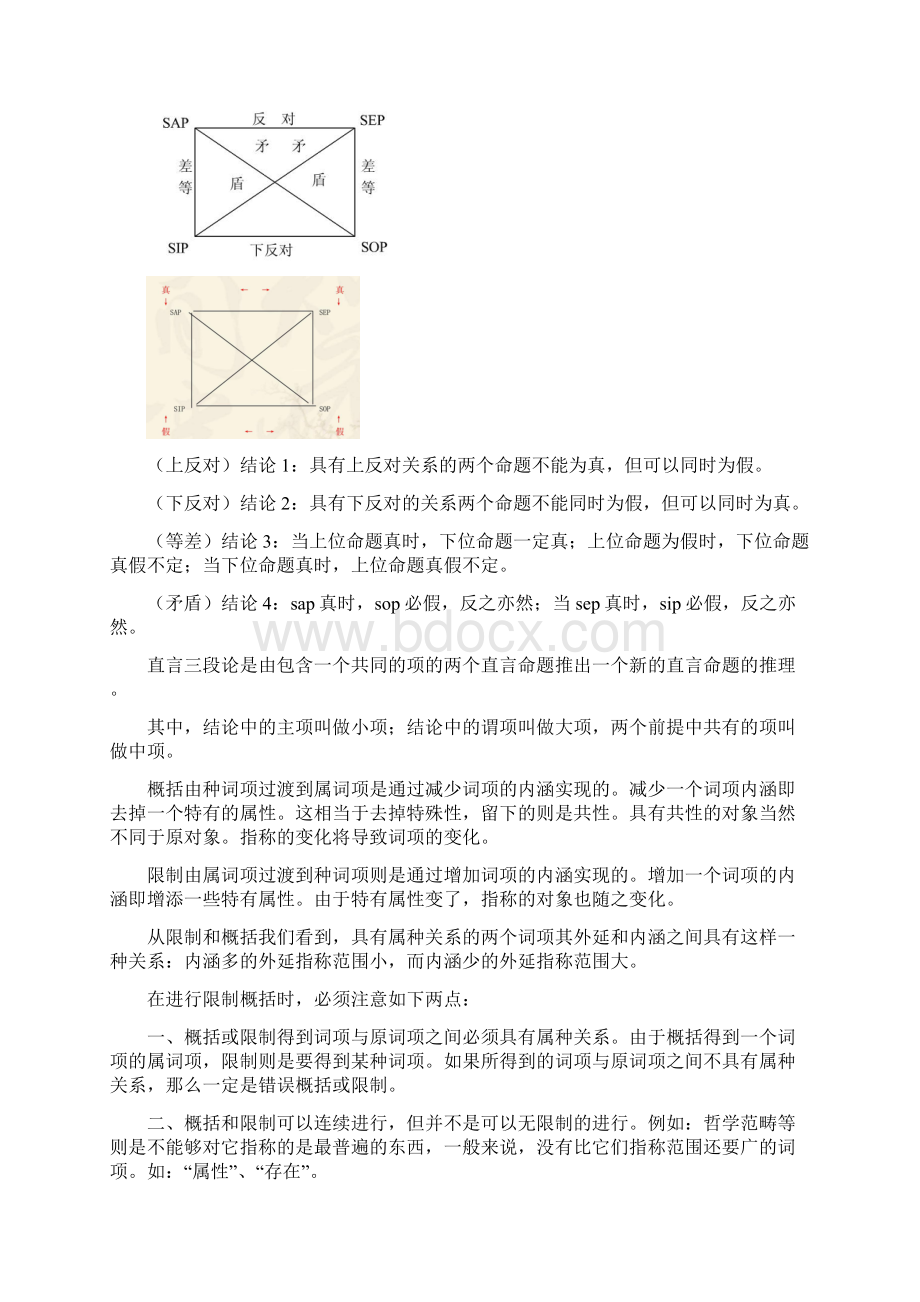 逻辑知识归纳.docx_第2页