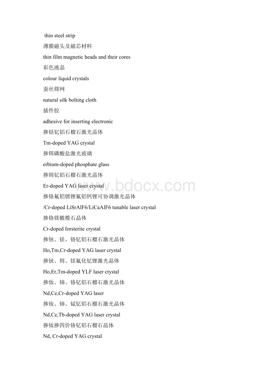 新材料词汇中英对照剖析.docx_第2页