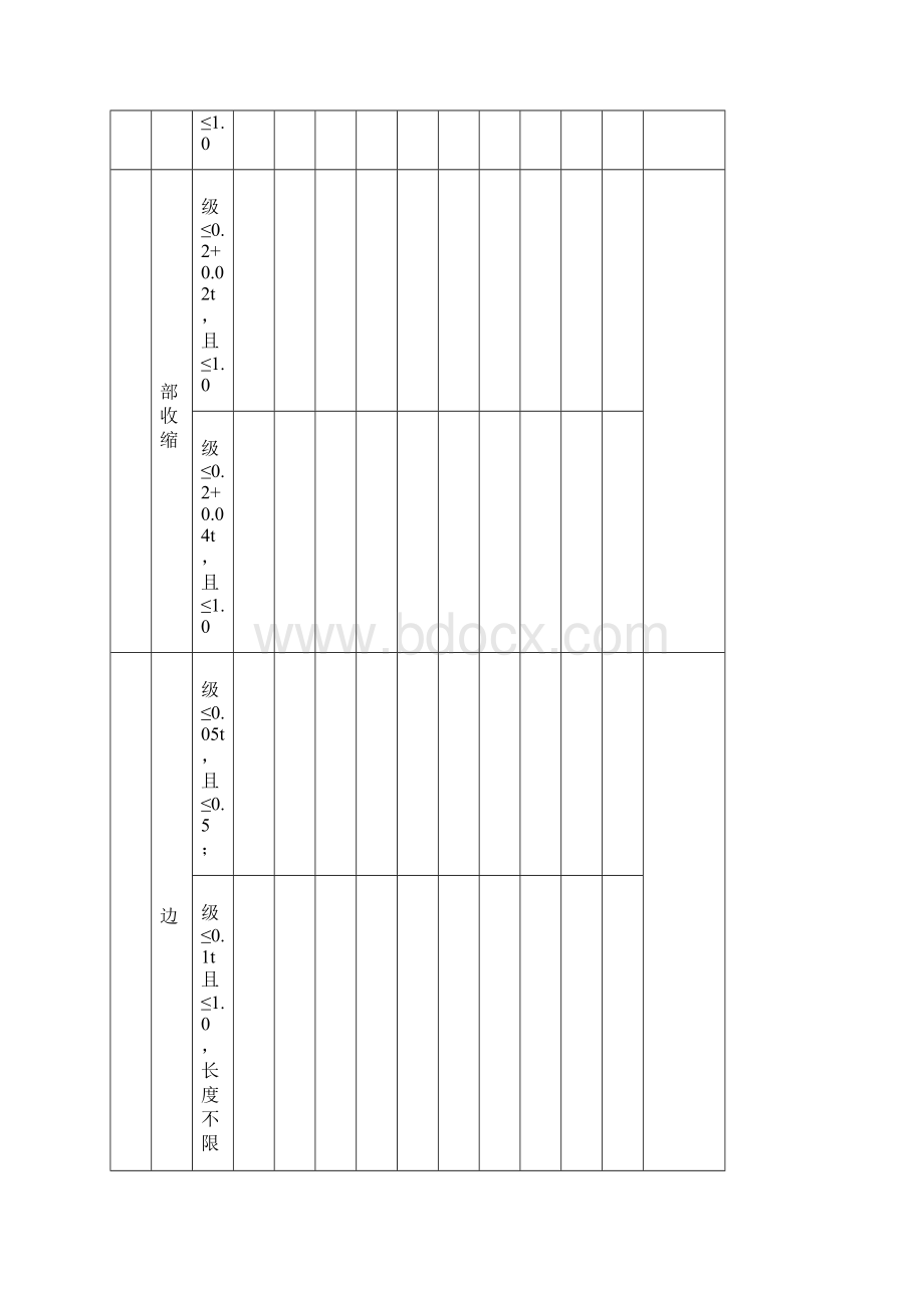 钢结构验收表格Word格式文档下载.docx_第2页