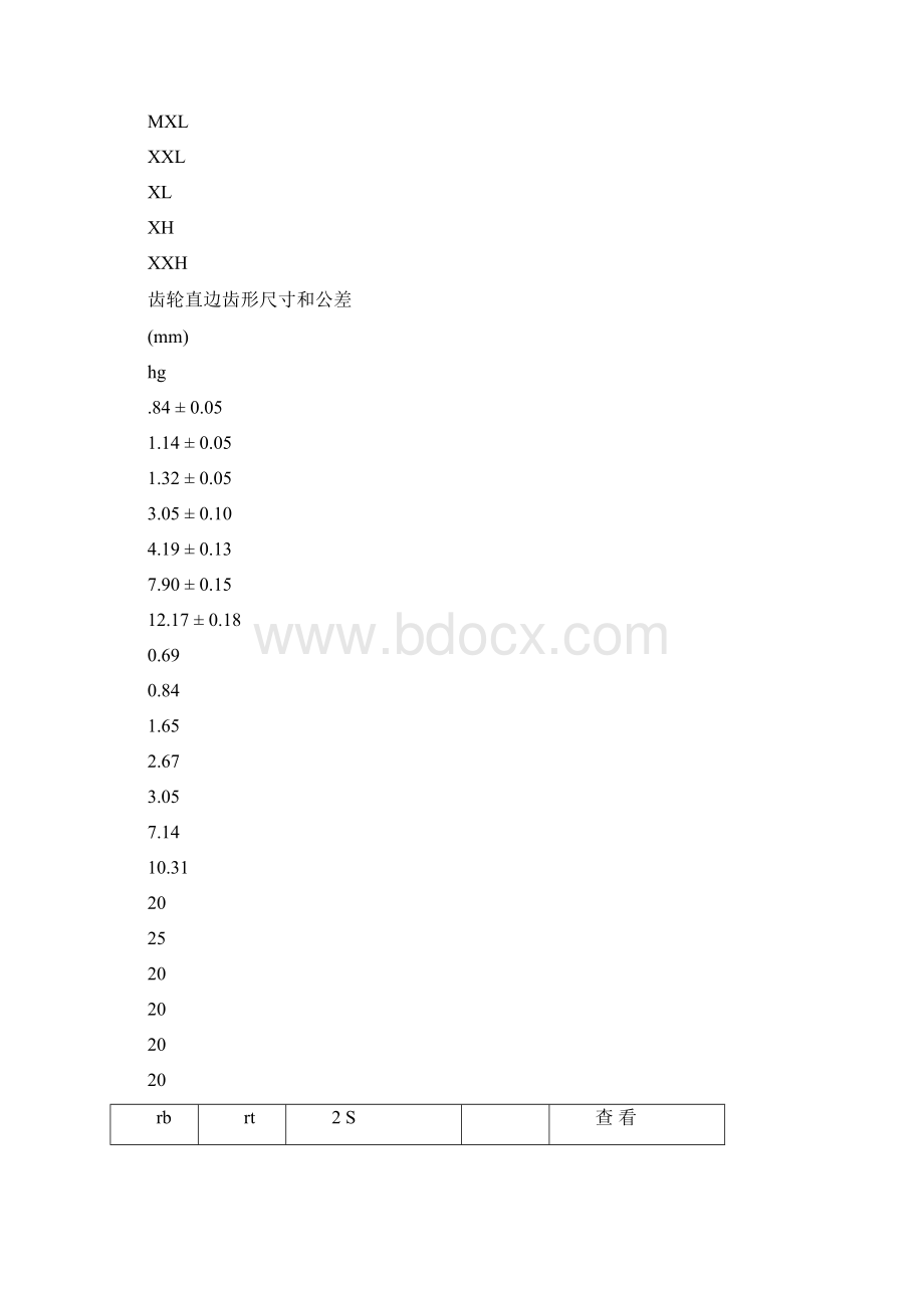 很好的同步带轮参数.docx_第2页