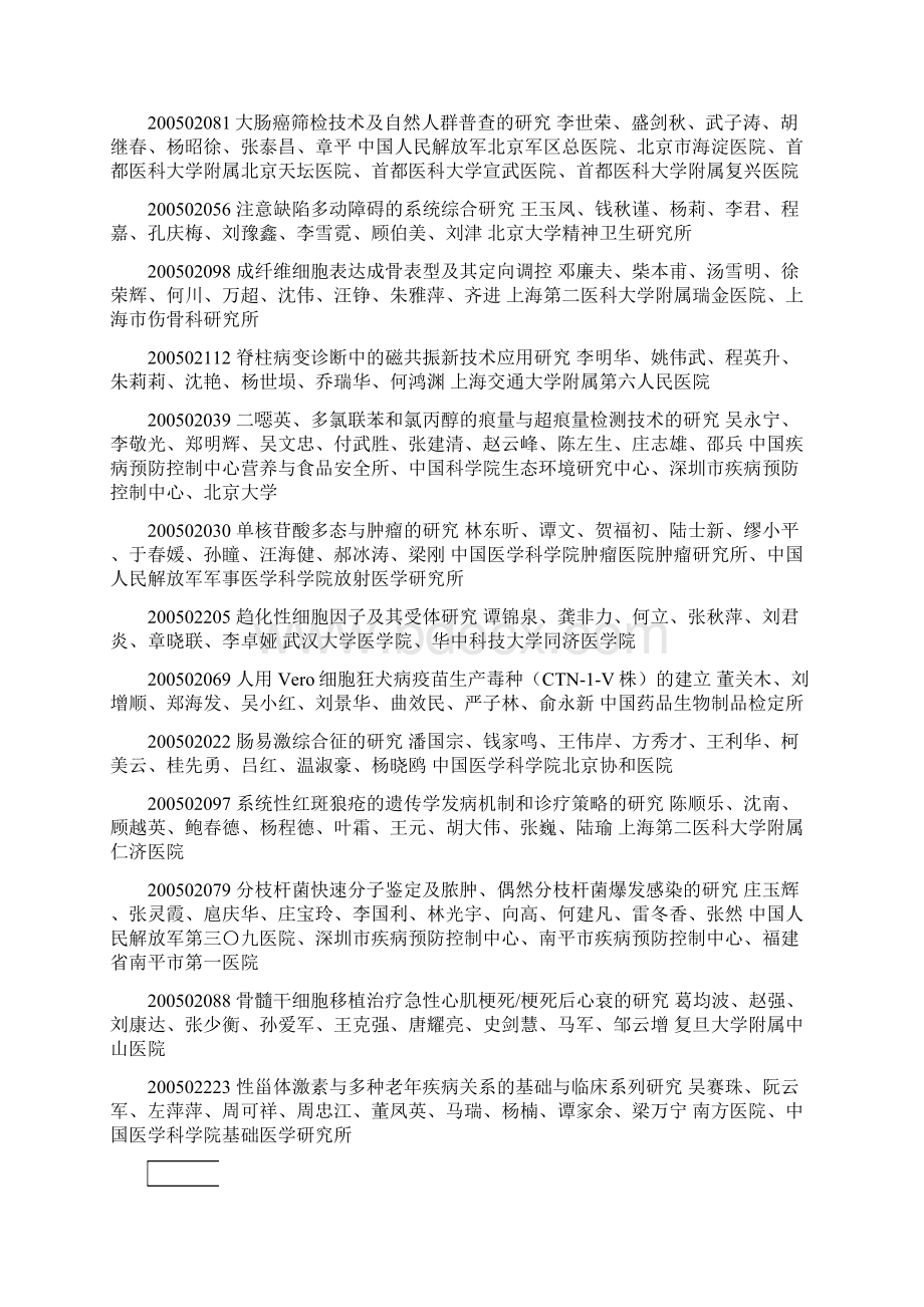 中华医学科技奖获奖项目.docx_第2页