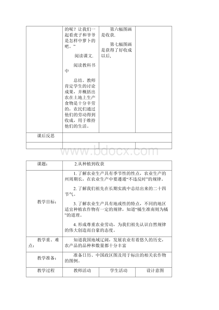 北师大版小学四年级下册《品德与社会》全册教案Word文档格式.docx_第2页