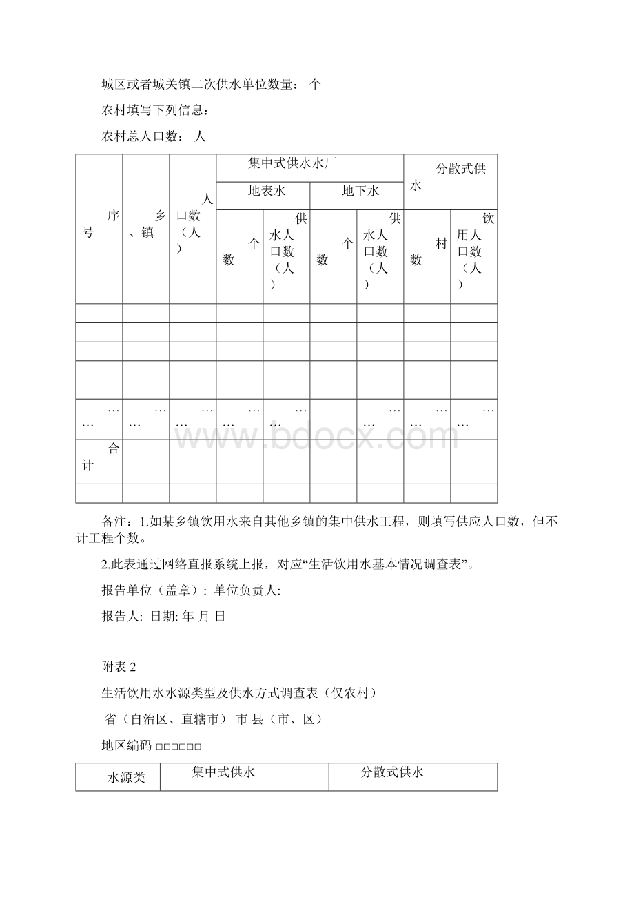 河南省饮用水卫生监测工作方案.docx_第3页