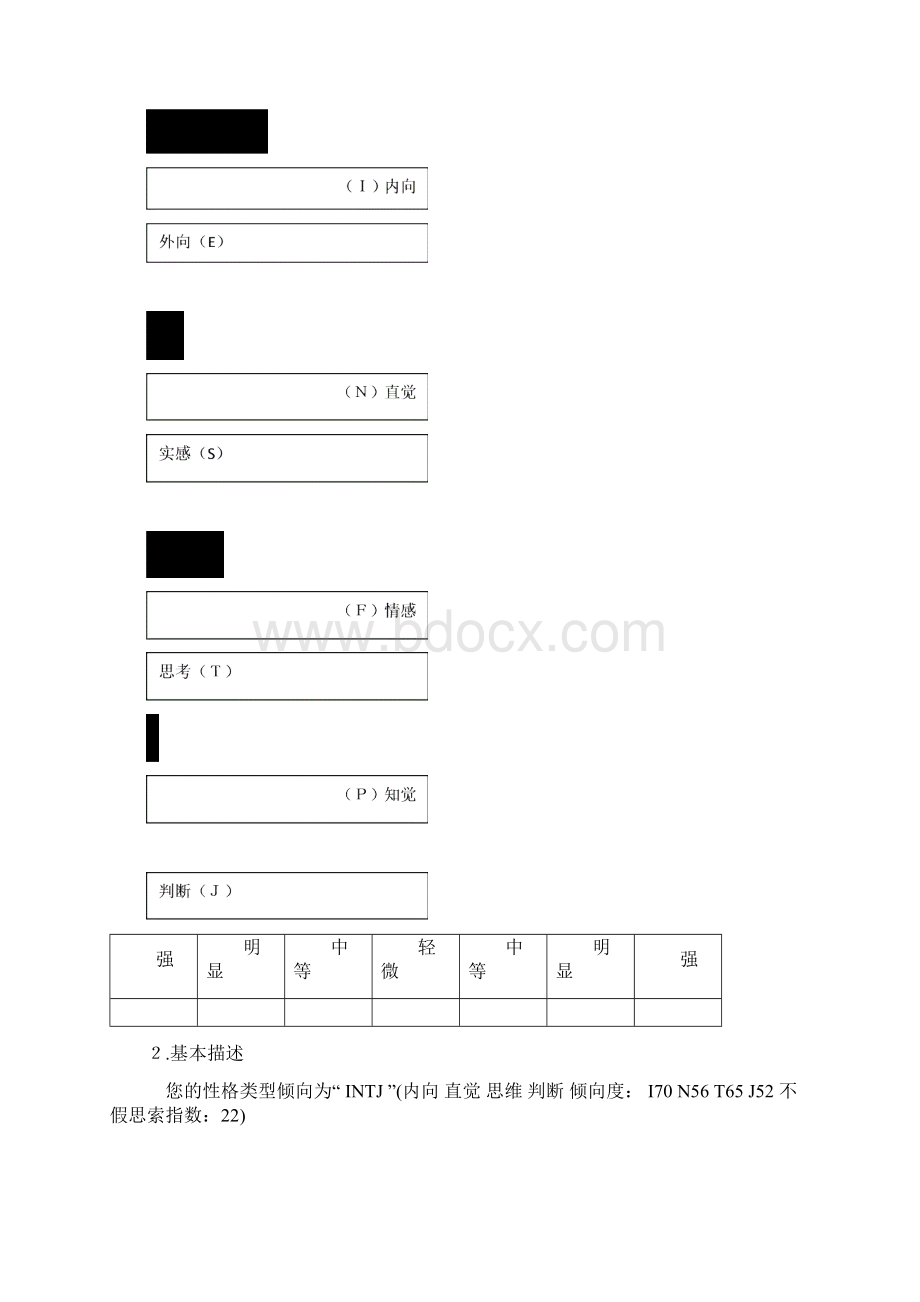 职业生涯规划从大学阶段开始.docx_第2页