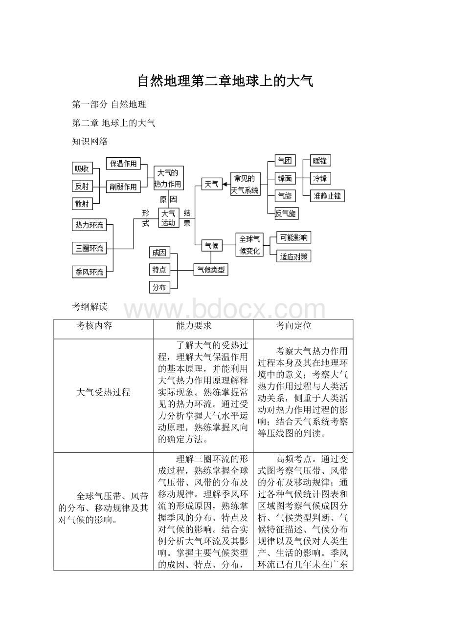 自然地理第二章地球上的大气文档格式.docx_第1页