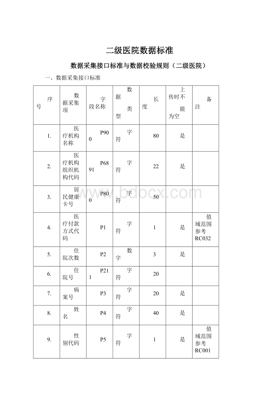 二级医院数据标准.docx