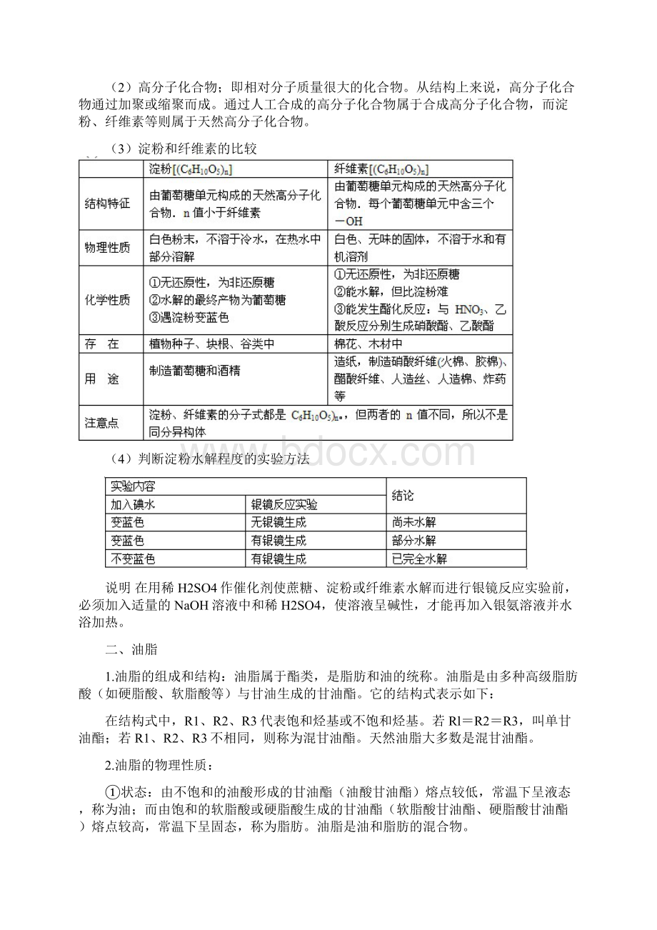 人教版高中化学选修5知识点总结第四章生命中的基础有机化学物质.docx_第3页