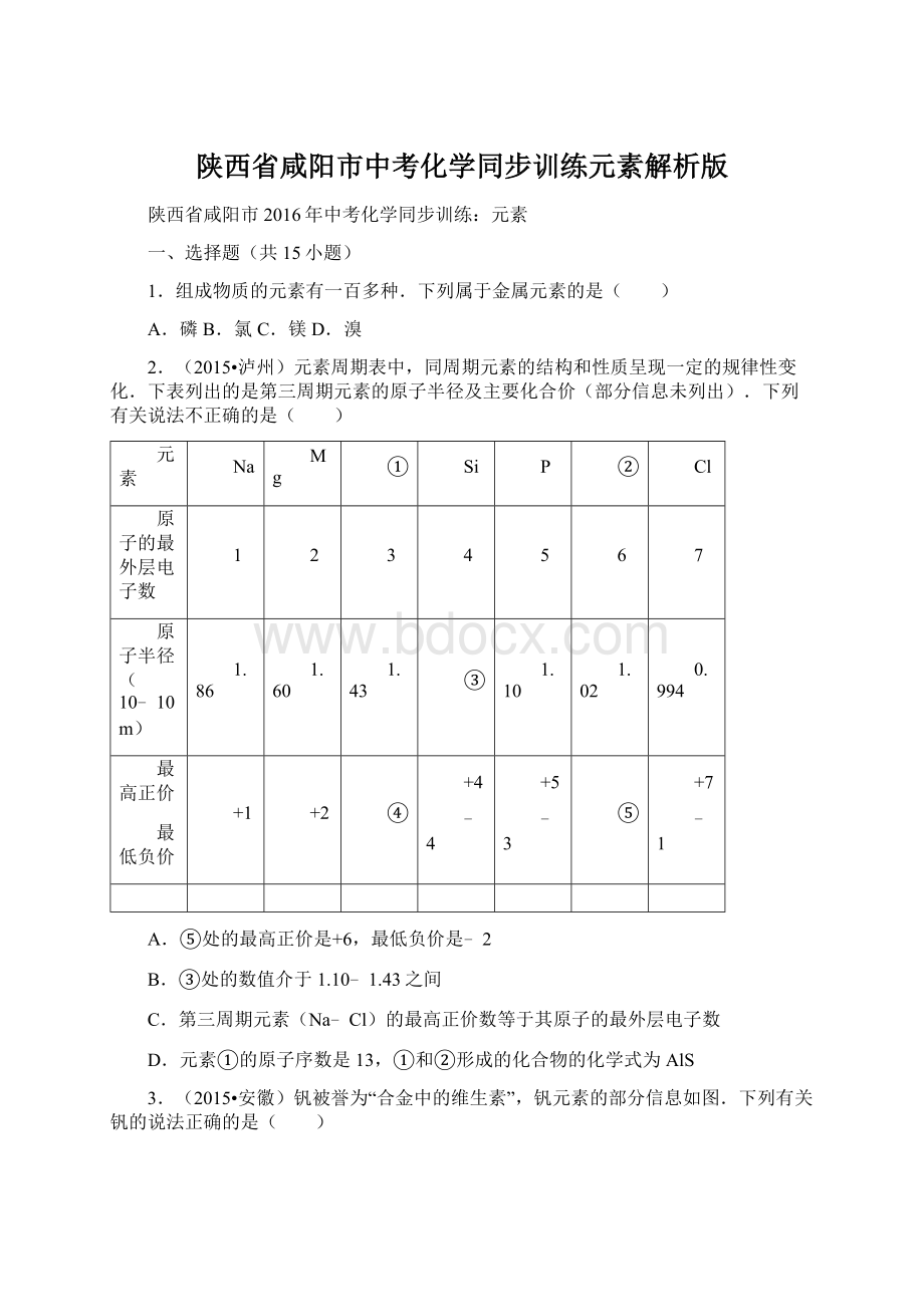 陕西省咸阳市中考化学同步训练元素解析版Word格式.docx_第1页