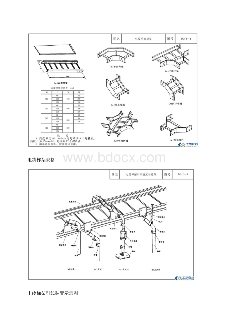 电缆桥架安装施工图.docx_第3页